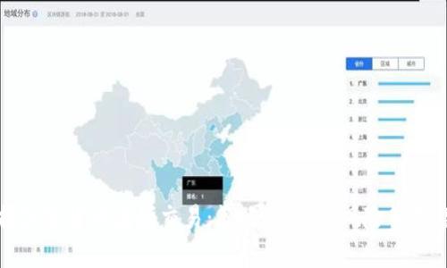 掌握加密货币高频交易：策略、工具与风险管理详解