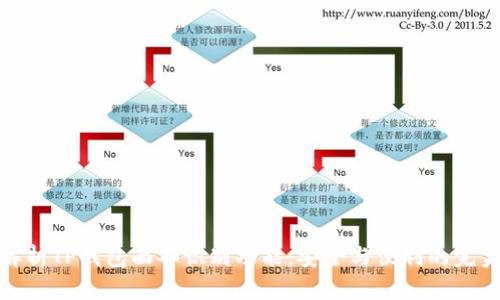 全面解析TP钱包面部识别功能：安全与便利的完美结合