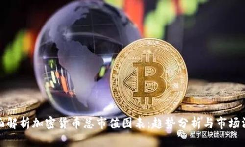 全面解析加密货币总市值图表：趋势分析与市场洞察