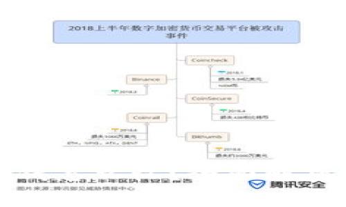 加密货币卖出的钱怎么收？全面解析提现渠道与流程