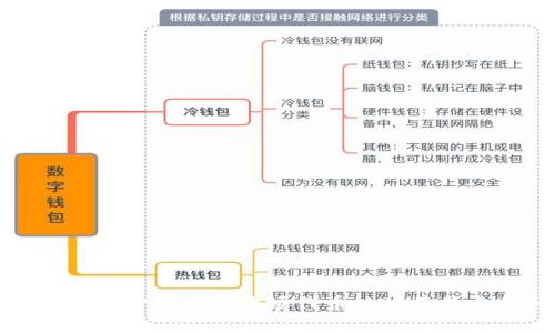 : 如何解决TP钱包中波场代币地址不显示的问题