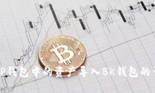 如何将TP钱包中的资产导入BK钱包的详细指南
