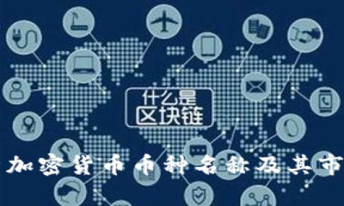 全面解析加密货币币种名称及其市场影响力