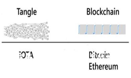 TokenPocket跨链交易攻略：如何安全高效地进行多链资产转移