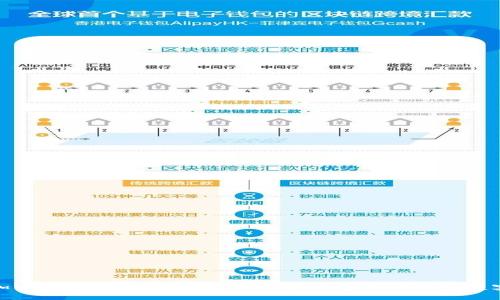 加密数字货币壁纸：享受区块链艺术的视觉盛宴