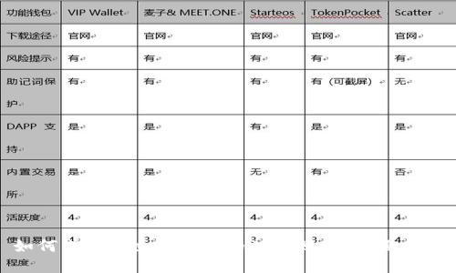 如何成功成立加密货币公司账户：全面指南