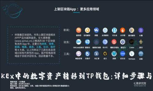 i如何将OKEx中的数字资产转移到TP钱包：详细步骤与注意事项