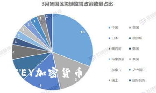 深入探讨CBEY加密货币：未来的金融解决方案