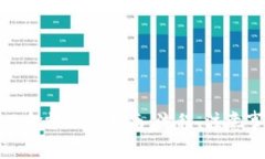 TP钱包闪兑失败金额退还指