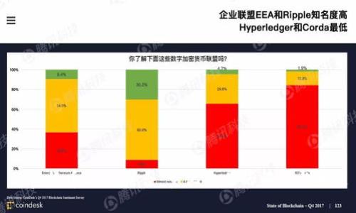 加密货币与AI结合：量化交易的崛起与未来