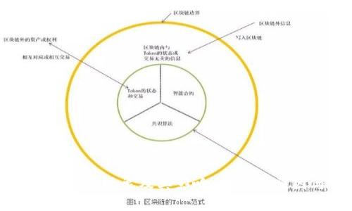加密货币集中化的现象及其影响：背后的原因与未来展望