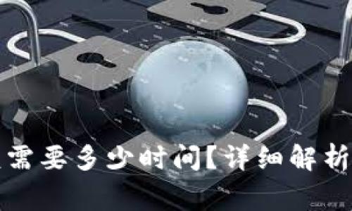 TP钱包头像审核需要多少时间？详细解析与常见问题解答
