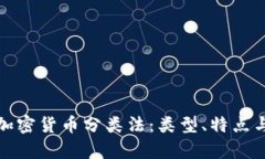 全面解析加密货币分类法