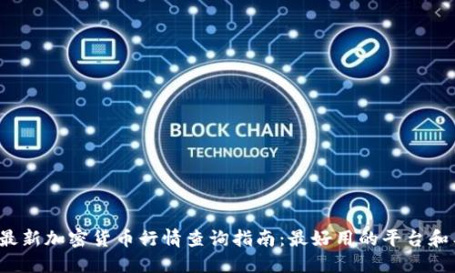 2023年最新加密货币行情查询指南：最好用的平台和工具推荐