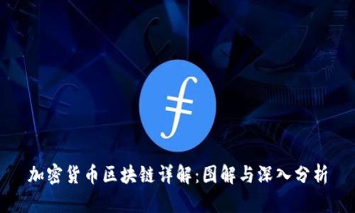 加密货币区块链详解：图解与深入分析