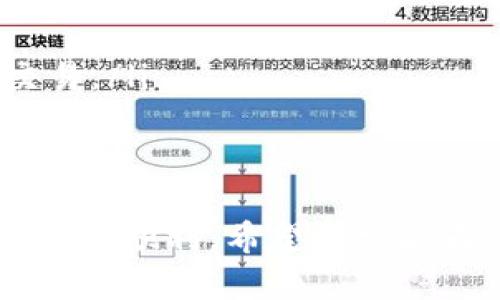 如何在 TP 钱包中查看持有的数字货币
TP钱包, 查看数字货币, 加密货币持有, 钱包使用教程/guanjianci

随着数字货币的普及，越来越多的人开始使用数字钱包来管理和存储他们的加密资产。TP 钱包作为一款受欢迎的数字钱包，提供了诸多便捷的功能。然而，对于不少新手用户来说，如何在 TP 钱包上查看自己持有的币种可能会存在一定的困惑。本文将详细介绍如何在 TP 钱包中查看持有的数字货币，并解答在使用过程中可能遇到的一些相关问题。

TP 钱包简介
TP 钱包是一款支持多种加密货币的数字钱包，功能丰富、操作简便。用户可以通过 TP 钱包管理自己的数字资产，进行转账、收款和交易等操作。此外，TP 钱包还提供了安全、隐私的保护机制，保障用户的资产安全。

如何查看 TP 钱包中持有的币
在 TP 钱包中查看自己持有的币种非常简单。用户只需按照以下步骤进行操作：
ol
listrong打开 TP 钱包/strong：在手机上找到已安装的 TP 钱包应用，点击图标打开。/li
listrong登录钱包/strong：根据设置的安全措施，输入密码、指纹或面部识别等方式进行登录。/li
listrong查看资产列表/strong：登录后，进入主界面，用户可以看到钱包的主资产列表。此列表展示了所有持有的数字货币及其数量。/li
listrong选择币种/strong：点击某个币种，可以查看该币的详细信息，包括当前价格、交易历史等。/li
/ol

TP 钱包支持哪些币种
TP 钱包支持多种数字货币，包括但不限于比特币（BTC）、以太坊（ETH）、莱特币（LTC）、USDT等。用户可以在钱包中添加自己感兴趣的币种，方便进行管理和交易。

常见问题解答

1. TP 钱包里的资产为什么不显示？
有时，用户可能会发现自己的数字货币资产在 TP 钱包中不显示。这通常可能由以下几个原因引起：
ul
listrong网络连接问题/strong：TP 钱包需要网络连接才能获取最新的资产信息。如果网络不佳，可能导致无法更新资产显示。/li
listrong资产尚未同步/strong：新添加的数字货币可能需要一些时间来进行同步和更新。/li
listrong错误的钱包地址/strong：用户在创建钱包或导入钱包时，如果输入了错误的地址，可能无法找到自己的资产。/li
listrong钱包版本问题/strong：确保 TP 钱包是最新版本，如果不是，建议更新到最新版本以避免系统bug。/li
/ul
如果以上问题都不存在但仍然无法显示资产，建议联系 TP 钱包的客服进行进一步的咨询和协助。

2. 如何在 TP 钱包中添加新的币种？
用户在 TP 钱包中使用的币种不仅限于默认的资产列表，用户可以自行添加新的币种以满足投资或交易需求。下面是添加新币种的步骤：
ol
listrong打开 TP 钱包/strong，并登录到您的账户。/li
listrong进入资产管理页面/strong，寻找“添加资产”或“添加币种”的选项。/li
listrong搜索币种/strong：在搜索框中输入您想添加的币种名称或代码。/li
listrong确认添加/strong：找到目标币种后，点击“添加”或“确认”，新币种就会出现在您的资产列表中。/li
/ol
需要注意的是，某些币种在不同版本的 TP 钱包中可能不支持，使用前请根据官方说明进行确认。

3. TP 钱包的安全性如何保证？
TP 钱包注重用户资产的安全，为此采取了一些安全措施以保障用户的资金安全：
ul
listrong私钥管理/strong：用户的私钥始终保存在本地设备上，不会上传至服务器。这确保了用户对自己资产的完全掌控。/li
listrong多重身份验证/strong：TP 钱包支持多种身份验证方式，包括密码、指纹和面部识别，增加了非法访问的难度。/li
listrong定期更新/strong：TP 钱包定期推出更新，修复可能的漏洞，提升用户体验及安全性。/li
listrong用户安全提示/strong：TP 钱包会向用户提供一些安全指导，帮助用户建立更好的安全意识，例如强密码的使用和警惕网络钓鱼。/li
/ul
用户也应该增强自身的安全意识，避免通过不明链接和未受信平台进行操作，以防止财产损失。

4. 如何解决 TP 钱包中交易失败的问题？
在使用 TP 钱包进行交易时，用户可能会碰到交易失败的情况。以下是可能导致交易失败的原因及解决方案：
ul
listrong网络问题/strong：交易需要依赖网络，若连接不稳定，即使输入正确，交易也会失败。建议检查网络连接，必要时重启网络或设备。/li
listrong余额不足/strong：在进行转账时，用户需确保账户中有足够的余额，包括手续费。可以在钱包中查看当前余额以确保足够。/li
listrong交易信息错误/strong：输入的收款地址、金额等信息必须准确无误，否则会导致交易失败。建议仔细检查每一项输入的信息。/li
listrong区块链拥堵/strong：在高峰时段，区块链可能会出现拥堵现象，导致交易确认时间延长或失败。在这种情况下，用户可以等待区块链恢复正常后重新尝试交易。/li
/ul
以上是一些常见问题及其解决方案，用户可以根据自己的情况进行排查，确保顺利完成交易。

总结来说，在 TP 钱包中查看和管理持有的数字货币非常方便，只需简单的几步即可实现。同时，了解和解决常见问题也是使用钱包的关键，以确保资金的安全和交易的顺利。希望本文能为您在使用 TP 钱包时提供有价值的帮助！