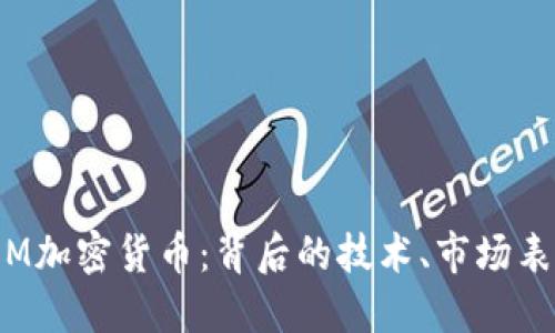 深入探讨ANOM加密货币：背后的技术、市场表现及未来潜力