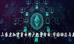 2023年三季度加密货币用户