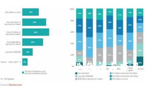 2023年加密货币死亡名单：企业倒闭与项目消亡的深度解析