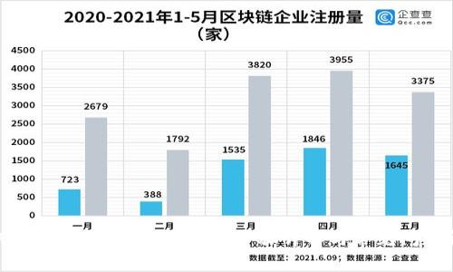 如何在TP钱包中输入网址：步骤详解与常见问题解答