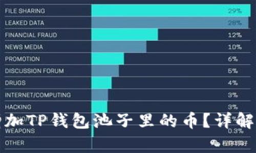 如何有效增加TP钱包池子里的币？详解方法与技巧