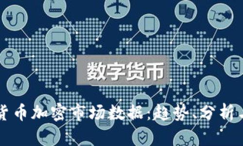 全面解析货币加密市场数据：趋势、分析与未来展望