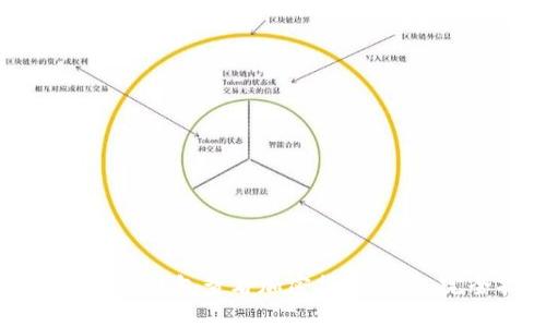 如何使用TP钱包查看加密货币行情：完全指南