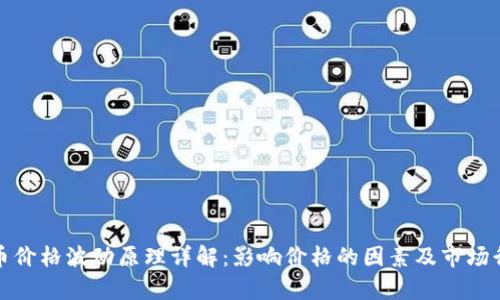 加密货币价格波动原理详解：影响价格的因素及市场行为分析