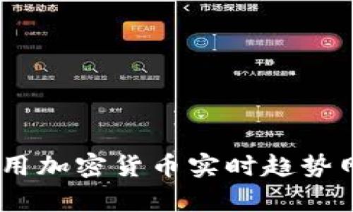 全面指南：如何使用加密货币实时趋势网站获取市场洞察