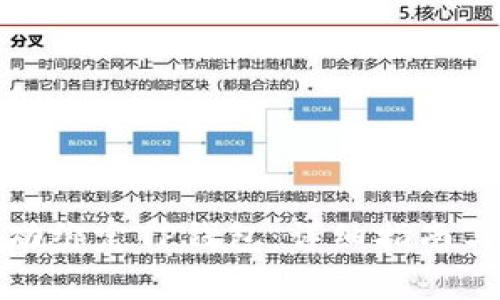 酷儿币如何成功绑定TP钱包：详细指南与常见问题解答