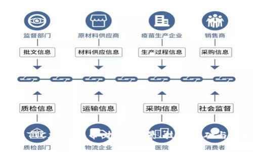 全面解析TTC加密货币：投资前景、技术基础与市场动态