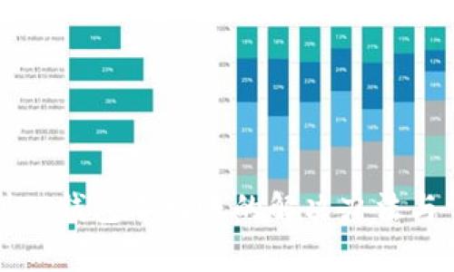 火币网提币到TP钱包不到账的解决办法与常见问题解析