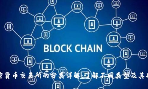 加密货币交易所的分类详解：了解不同类型及其功能