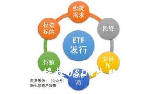 解决TP钱包授权USDT失败的全面指南