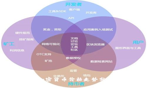 2023年熊市加密货币价格走势分析与投资策略