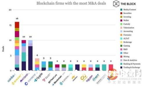 加密货币词语中英对照翻译：深入了解数字货币世界