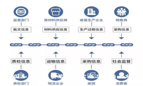 美国加密货币实名制的实施及其影响分析