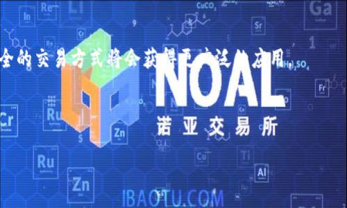
  深入了解加密数字货币：一场金融革命的浪潮 / 

关键词
 guanjianci 加密货币, 区块链, 投资, 数字货币 /guanjianci 

引言
加密数字货币，作为一种新兴的金融产品，近年来在全球范围内引起了极大的关注。自比特币（Bitcoin）于2009年问世以来，数以千计的加密货币相继出现，标志着数字货币时代的到来。加密货币的核心技术是区块链，这是一种分布式账本技术，使得交易透明、安全且不可篡改。对于投资者而言，加密货币提供了一个全新的投资机会，同时也伴随着高风险。本文将详细介绍加密数字货币，包括其原理、优势与挑战、投资策略，以及未来的发展趋势。

加密货币的基本概念
在深入探讨加密货币之前，我们首先要明确什么是加密货币。简单来说，加密货币是一种使用密码学原理保护交易安全的数字或虚拟货币。它基于区块链技术，这是一种去中心化的数据库技术，通过多个节点共同维护，确保数据的安全与透明。
加密货币的出现是对传统金融系统的一种挑战，尤其是在数字化时代，用户对金融隐私以及透明度的要求越来越高。以比特币为代表的加密货币通过去中心化的方式，使得每个人都能够参与到金融市场中，而不必依赖于中央银行或第三方金融机构。

区块链技术的核心原理
区块链是加密货币的基石，其影响不仅限于金融领域，还涵盖了供应链、医疗、政府以及更多行业。区块链的基本结构是由一个个区块组成，每个区块中包含了一系列的交易数据。在每个区块中，还有一个指向前一个区块的哈希值，形成了链式结构。
这套系统的安全性主要依赖于两个方面：首先，交易数据经由密码学技术加密，确保数据的机密性；其次，去中心化的节点结构确保了数据的一致性和无法篡改性。区块链中的每个节点都能够获得最新的交易记录，任何尝试修改历史交易的行为都将被全网拒绝。

加密货币的优势与挑战
与传统金融系统相比，加密货币具有多种优势，如可跨境交易、交易速度快、交易费用低等。然而，这些优势也伴随着一定的挑战和风险。
首先，隐私和匿名对于很多用户来说是一大优势。在传统金融交易中，个人隐私往往受到威胁，但在加密货币的世界里，用户的身份可以保持匿名，同时又能有效确保交易的安全性。
其次，加密货币的交易速度通常较快，尤其是在跨境交易中，传统的银行转账可能需要数天的时间，而通过加密货币，交易可以在几分钟内完成。
当然，这些优势的背后也有挑战。首先是价格波动风险，许多加密货币价格波动剧烈，投资者需要承受相当大的风险。其次，加密货币的法律法规仍在不断演变，不同国家对其监管政策各异，投资者需要关注政策变化。

加密货币的投资策略
随着加密数字货币的兴起，越来越多的投资者开始关注这一市场。但如何科学合理地投资，加密货币的投资策略至关重要。
第一，投资者需要进行充分的市场调研，了解哪些加密货币具有较好的潜力以及背后的技术基础。常见的如比特币、以太坊等被认为是相对稳健的投资对象。其次，投资者需要明确投资的目的，比如是为了短期获利还是长期持有。在不同的投资目的下，其选择的策略会有所不同。
另外，动态调整投资组合也是一种有效的投资策略。市场瞬息万变，投资者应当根据市场变化动态调整自己的投资组合，抓住那些可能带来高回报的机遇。

加密货币的发展趋势
展望未来，加密货币有望迎来更快速的发展。随着区块链技术的不断成熟，与传统金融的结合将会更加紧密，可能会出现更多的创新型金融产品。同时，全球范围内对加密货币的接受度逐步提高，越来越多的企业开始接受加密货币作为支付手段，推动了这一市场的发展。
此外，去中心化金融（DeFi）的兴起将进一步改变金融体系的运作方式。通过智能合约等技术手段，用户可以在没有中介的情况下进行资产交易、借贷等操作，这有望降低交易成本，提高金融服务的可及性。

问题1：什么是比特币及其工作原理？
比特币是第一个也是最著名的加密货币，由一个化名为中本聪的人在2009年首次提出。其核心理念是实现一种完全去中心化的货币，没有中央银行或政府的监管干预。比特币的工作原理基于区块链技术和工作量证明机制。
比特币通过复杂的数学运算来验证每一个交易，称为“挖矿”。矿工使用计算机不断解决计算题，当成功解出时，他们就会获得比特币作为奖励。这个过程确保了网络的安全性，并保证了新的比特币发行遵循特定的规律。比特币的总量被设定为2100万个，这构建了一种稀缺性。
使用比特币进行交易时，用户需要一个钱包地址来接收和发送比特币。这些地址是由字母和数字组合成的，用户可以通过这些地址进行交易。每笔交易都会被记录在公共区块链上，确保了交易的透明性和安全性。

问题2：加密货币如何保证交易的安全性？
加密货币的安全性主要依赖于密码学和区块链技术。每笔交易的信息都经过强加密，防止在传输过程中被黑客篡改。用户的私人密钥是控制其加密资产的关键，只有掌握该密钥，才能进行资金的管理。
此外，区块链的去中心化特性也是确保安全的重要因素。由于数据分布在全球多个节点上，黑客必须同时攻击多个节点才能修改信息，这在技术上几乎不可能。而区块链的透明性确保了任何人都可以查阅交易记录，进一步提升了安全性。
然而，这并不意味着加密货币没有风险。例如，用户如果丢失了自己的私钥，相关的加密资产将无法恢复。这就要求用户在管理私钥时必须非常小心，避免随意泄露其信息。

问题3：加密货币市场的风险有哪些？
加密货币市场的风险主要包括价格波动风险、监管风险、安全风险和技术风险。
价格波动风险是加密货币市场的一个显著特点，相比于传统金融市场，加密货币的价格波动幅度更大，可能在短时间内出现剧烈的涨跌。这使得投资者面临较大的盈利或亏损风险，尤其是短线投资者更需谨慎对待市场的动态变化。
监管风险则源于各国政府对加密货币的态度不同。某些国家可能选择严格监管，甚至禁止加密货币的使用，这将对市场产生重大影响。此外，某些虚拟货币项目可能存在欺诈风险，投资者要对项目的合法性和透明度进行审查。
安全风险方面，加密货币钱包和交易所可能遭受黑客攻击，导致用户资产损失。也有很多投资者因为疏忽而丢失了私钥，导致无法找回资产。因此，选择安全可靠的钱包和交易平台至关重要。
最后，技术风险主要来源于区块链技术本身的局限性和漏洞。虽然区块链被认为是安全的，但一旦发现漏洞，可能导致重大损失。这就需要持续关注技术的发展和更新，确保顺应技术的进步。

问题4：加密货币的未来发展趋势是什么？
对于加密货币的未来发展，专家意见不一，但普遍认为其将继续受到市场的关注与投资。首先，随着技术的不断进步，特别是区块链技术的不断创新，加密货币的应用场景将进一步扩大。更快速、更加安全的交易方式将会获得更广泛的应用。
其次，去中心化金融（DeFi）领域的迅猛发展可能全面改变现有金融体系。通过区块链和智能合约，用户将能够在没有中介的情况下进行金融交易，降低了交易成本，提高了透明度和效率。
同时，政府和金融机构对加密货币的态度也在发生变化，许多国家开始探索发行中央银行数字货币（CBDC）。这将使得数字货币逐渐走向主流化，为加密货币的进一步发展创造了良好的环境。
此外，随着更多企业接受加密货币作为支付手段，加密货币的使用将在日常购中日益普及。总之，虽然加密数字货币面临挑战，但其潜在的机会和应用前景仍然十分广阔。

综上所述，加密数字货币的出现标志着金融领域的一次变革，给投资者和用户带来了新的机遇与挑战。只有在深入了解其原理和市场环境后，才能更好地把握这一金融工具的使用和投资价值。