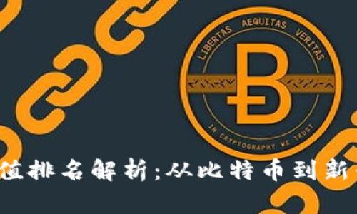 2023年加密货币市值排名解析：从比特币到新兴竞争者的全景分析