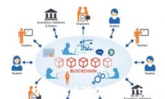 如何在TP中添加小狐狸钱包