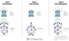 如何高效查询TP钱包地址信