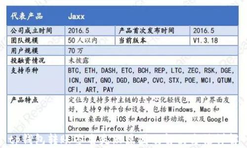
tp钱包转账签名失败原因及解决方法详解