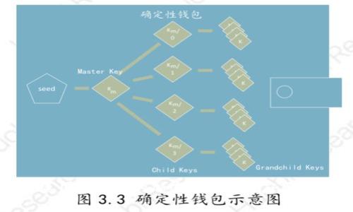 : 美国最常用的加密货币及其应用分析