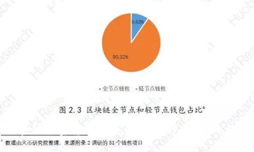 : 区块链加密货币的未来预言：趋势、挑战与机遇
