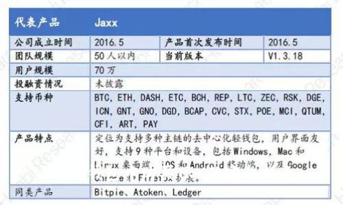在TP钱包中购买TRX的完整指南