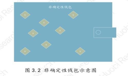 多彩币（Colorful Coin）加密货币：未来数字货币的创新与机遇