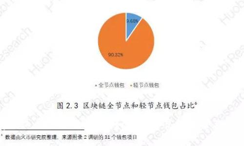 加密货币存储工具的全面指南：如何安全高效地管理您的数字资产