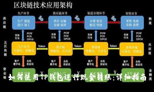 如何使用TP钱包进行现金转账：详细指南