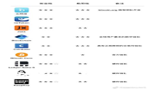 如何安全有效地获取和管理TokenPocket钱包地址