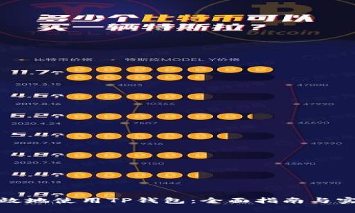 如何有效地使用TP钱包：全面指南与实用技巧